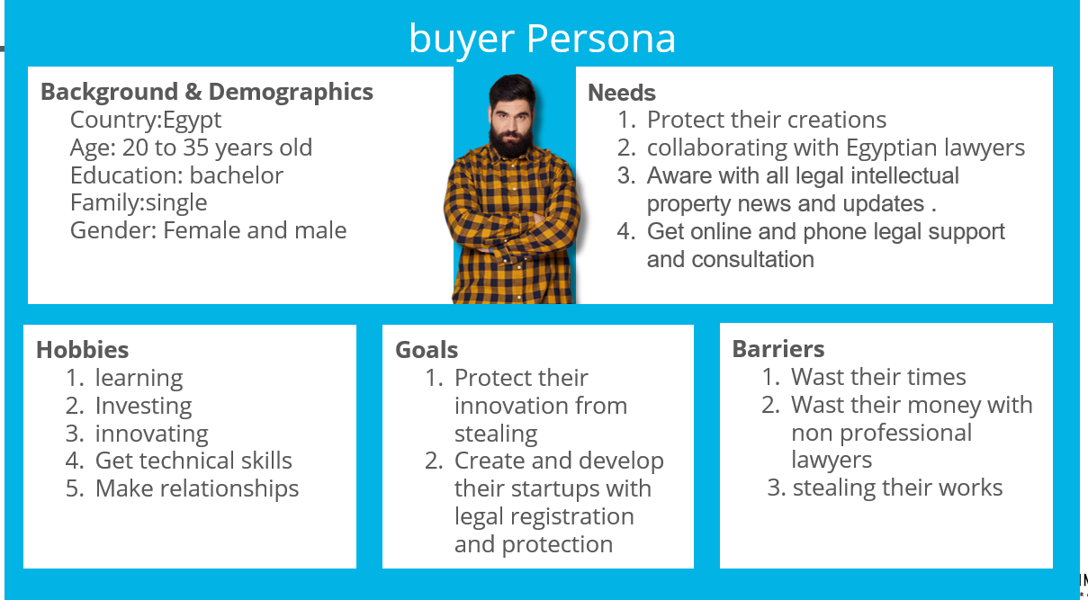 buyer-persona-for-law-firm